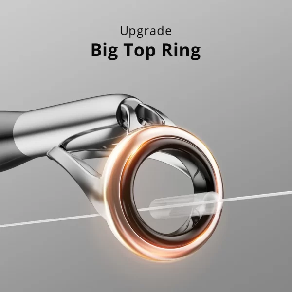 Cana KastKing Royale Legend III 1.98m-2.4m Spinning e Casting Ação F - Image 5