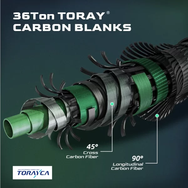 Cana HANDING Magic Soul XF em Carbono TORAY® 1.93m-2.28m para Spinning e Casting Ação XF - Image 2