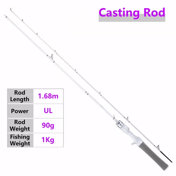 Cana de Pesca em Fibra de Carbono Branca, Ação Rápida, 2 Secções, Ação UL/ML/M - Image 11
