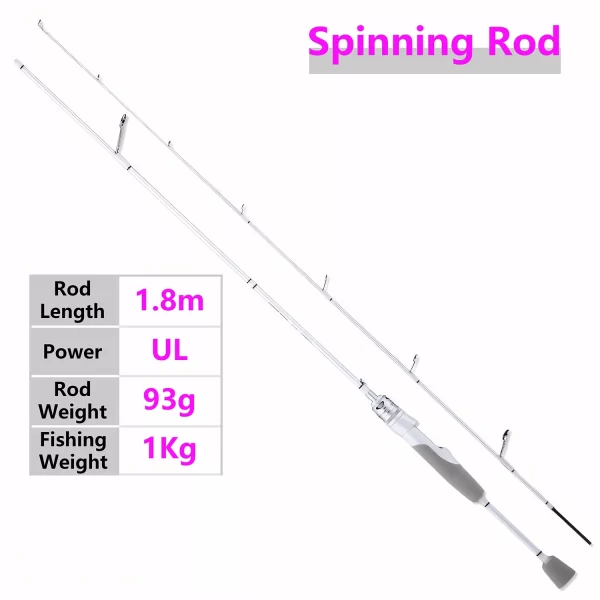 Cana de Pesca em Fibra de Carbono Branca, Ação Rápida, 2 Secções, Ação UL/ML/M - Image 10