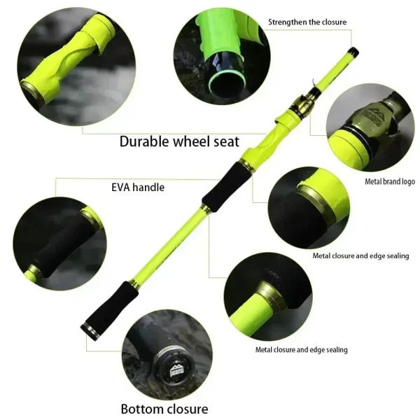 Cana de Pesca BAKAWA Spinning/Casting 1.8M/2.1M 4 Secções Ação F - Image 6