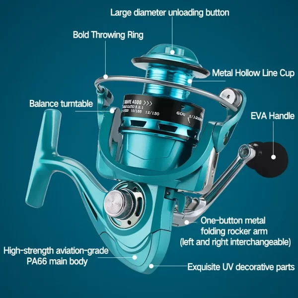 Carreto Spinning Ghotda Brave 1000-7000 5.2:1 Drag 8kg - Image 6