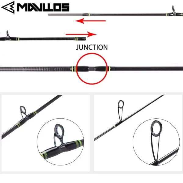 Cana Ultraligeira Mavllos Delicacy 1.8m Poder L/UL Ação F - Image 5