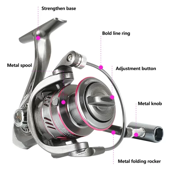 Carreto Spinning Yuboshi YO1000-12000 Drag 12kg 5.2:1 - Image 5
