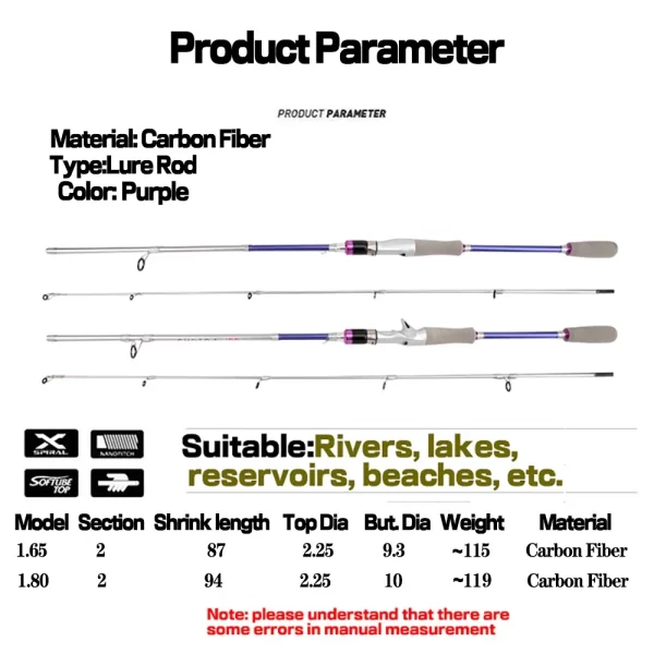 Cana GHOTDA Ultraligeira em Carbono para Casting e Spinning 1.65m-1.80m Ação ML - Image 3