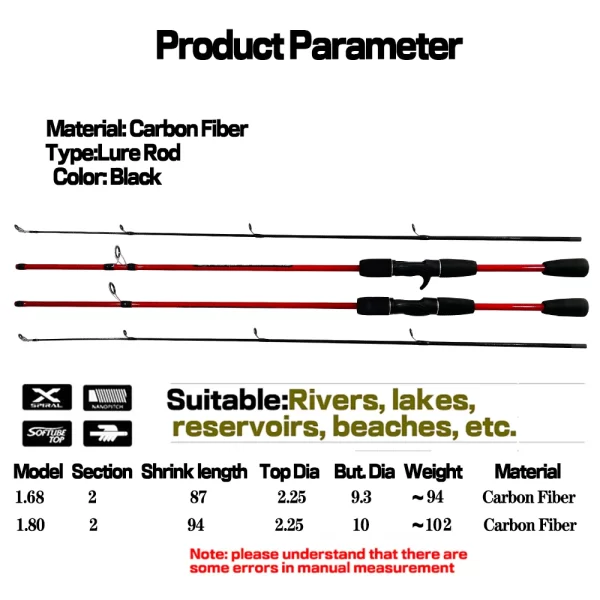 Cana Ultraligeira de Carbono 2 Secções 1.68m/1.8m para Casting e Spinning, Ação F - Image 4