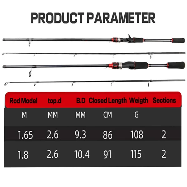 Cana de Pesca em Carbono, Casting e Spinning, 1.65m/1.8m, 2 Secções - Image 2