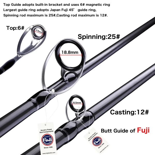 Cana BIUTIFU Spinning/Casting Carbono T800 1.8m-3.3m Ação F/XF - Image 3