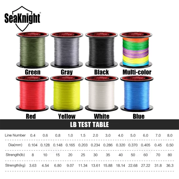 Linha de Pesca Multifilamento SeaKnight 4 Fios 300m Flutuante - Image 2