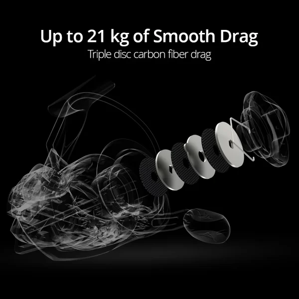 Carreto Spinning KastKing Megatron Drag 18kg 5.0:1 2000-6000 - Image 3