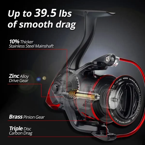 Carreto Spinning KastKing Sharky III 5.2:1 Drag 18kg - Image 3