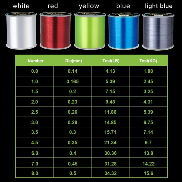 Linha de Pesca Monofilamento FISH KING 300m/500m Super Resistente em Nylon - Image 2