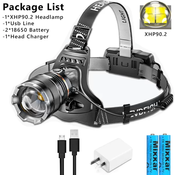 Lanterna Frontal LED ZK40 XHP90 Recarregável 30.000LM com Sensor de Movimento - Image 9