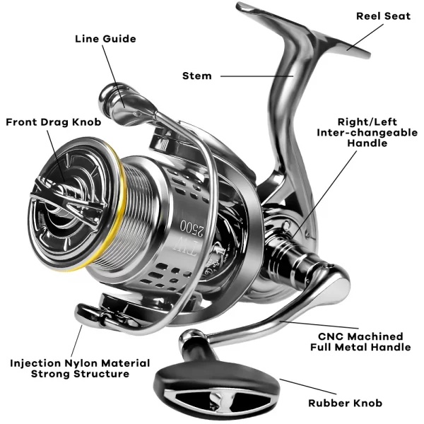 Carreto Spinning Fishdrops TW1000-5000, Drag de 15kg, 12+1BB - Image 3