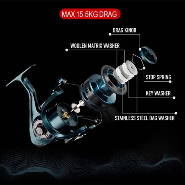 Carreto 7A Spinning de Liga Leve Drag 15,5KG 5.5:1 ou 4.7:1 - Image 5