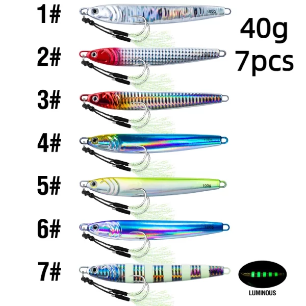 Conjunto de Amostras Spoon Pencil Fluorescentes 40g-100g (7 Unidades) - Image 9