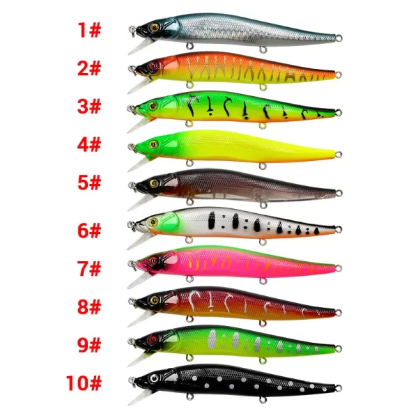 Amostra Jerkbait Aorace Flutuante 11,5cm 14g com Olhos 3D - Image 5