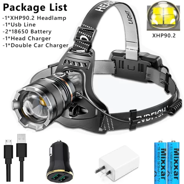 Lanterna Frontal LED ZK40 XHP90 Recarregável 30.000LM com Sensor de Movimento - Image 7
