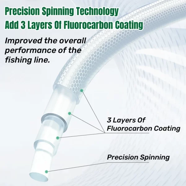 Linha de Pesca Monofilamento TORAY 200m com Revestimento de Fluorocarbono - Image 2