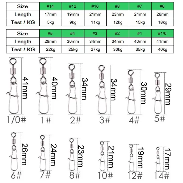 Conector Giratório com Rolamento de Aço Inoxidável (20 Unidades) - Image 2