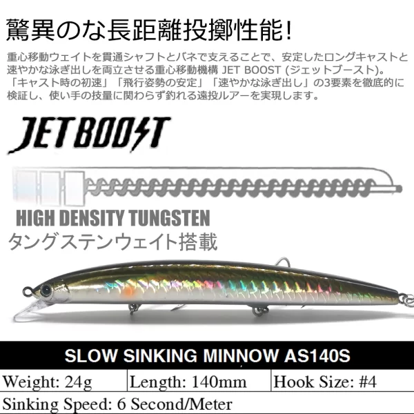 Amostra Jerkbait CASTFANATIC 24g 140mm Slow Sinking - Image 2