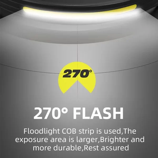 Lanterna LED de Cabeça USB Recarregável – 5 Modos, Sensor de Movimento - Image 3