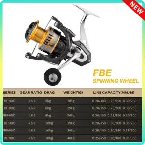 Carreto Spinning TIMOTRAS SAG2000-7000 4.6:1 e Drag 21KG