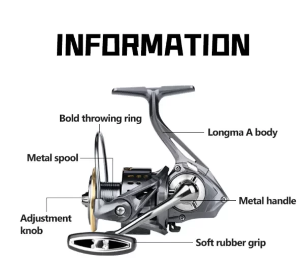 Carreto Spinning Okuma DA 2000-7000 5.2:1 Drag 21kg - Image 6