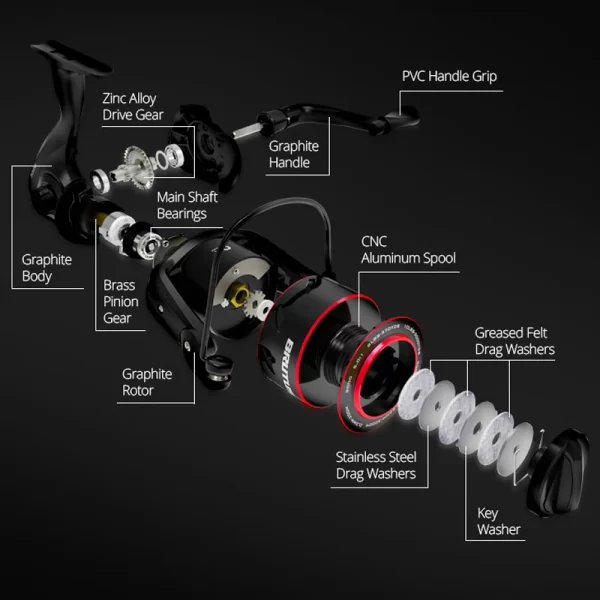 Carreto KastKing Brutus 5.2:1 Super Leve com Drag Máx. de 8KG - Image 4