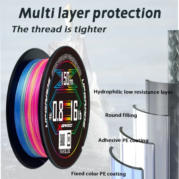 Linha de Pesca Multifilamento YGK X8 PE Multicolorida 150M/200M - Image 2