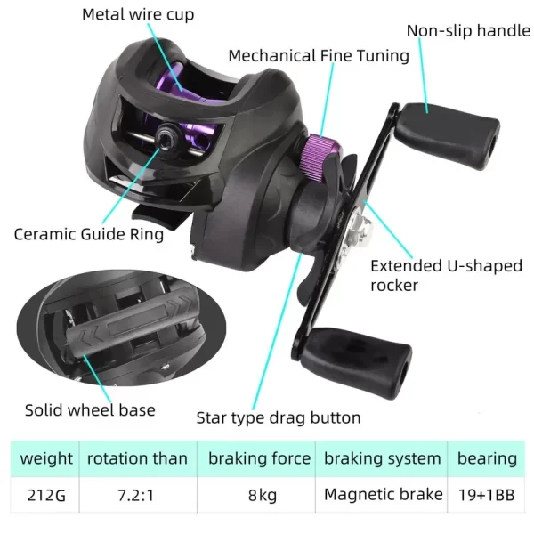 Carreto Casting 7.2:1 com Drag Máximo de 8kg Predadores - Image 2