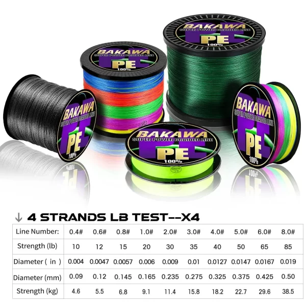 Linha Multifilamento BAKAWA 4 Fios PE Flutuante 100m - Image 6
