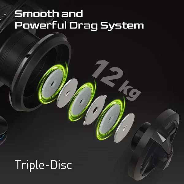 Carreto Spinning HANDING M1 500-5000 5.2:1 Drag 12kg - Image 2