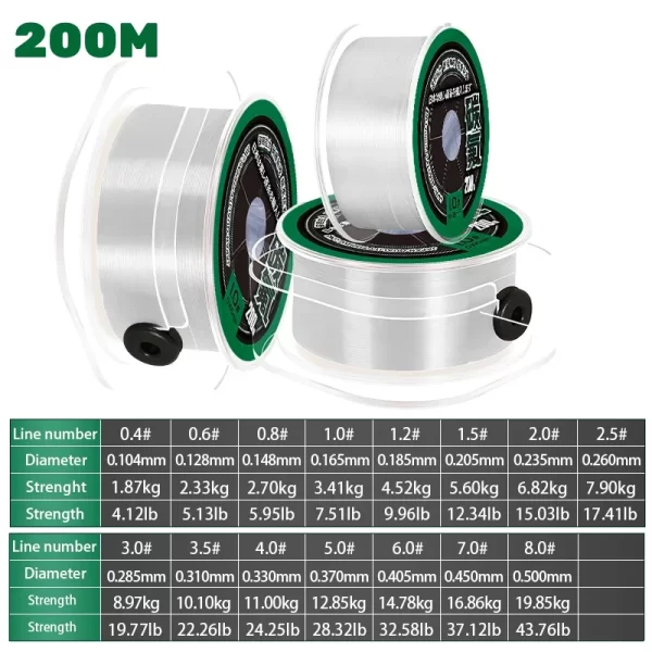Linha de Pesca Monofilamento TORAY 200m com Revestimento de Fluorocarbono - Image 7