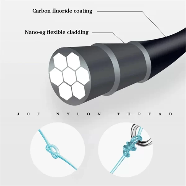 Linha Monofilamento Thornsline 500M/1000M Nylon Japonês Fluorocarbono - Image 3