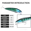 Amostra Jerkbait Flutuante 95mm 8.5g (5 ou 10 Unidades) - Image 2