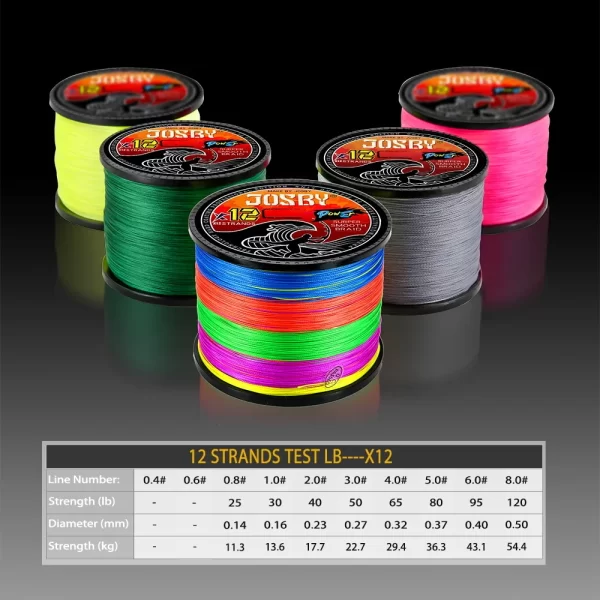 Linha de Pesca Flutuante JOSBY 12 Fios 100m-1000m Multifilamento de Alta Resistência - Image 2
