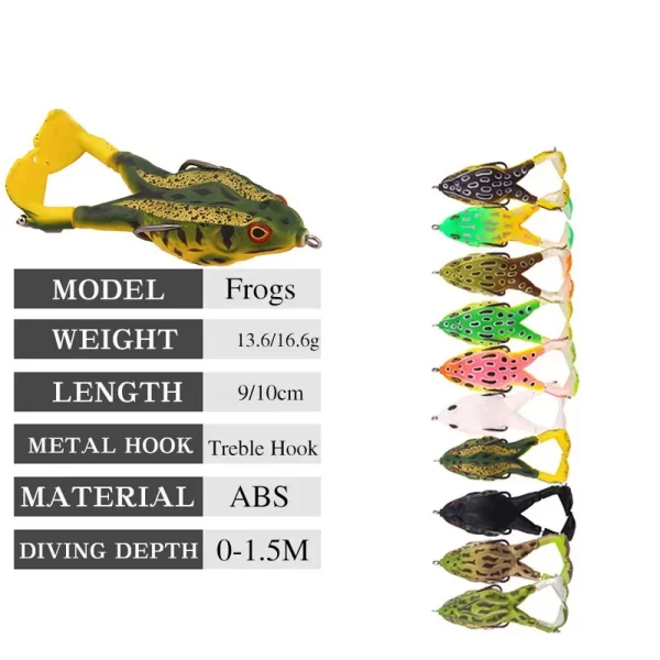 Amostra SANMO Rã com Hélices Duplas 13.6g-16.6g para Predadores - Image 3