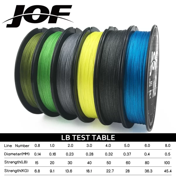 Linha Multifilamento JOF X8 150m/300m/500m, 8 Fios PE Colorida - Image 2
