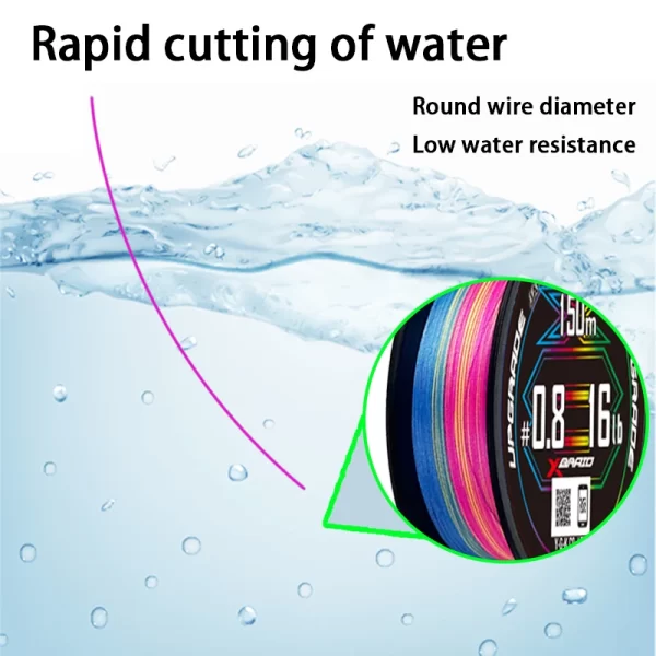 Linha de Pesca Multifilamento YGK X8 PE Multicolorida 150M/200M - Image 3