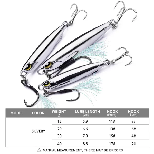 Amostra Spoon Jigging SANMO 15g-40g para Predadores - Image 2