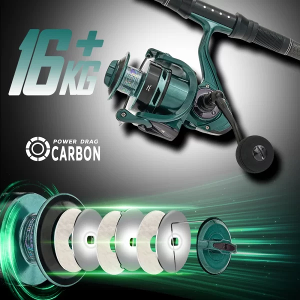 Carreto Spinning VWVIVIDWORLD 5.5:1 Drag 15.5kg - Image 3