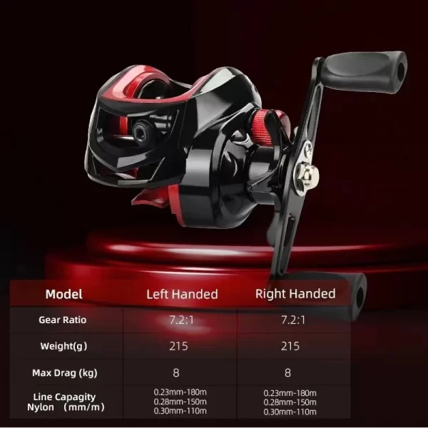 Carreto Casting Rooblinos BR 7.2:1 com Drag Máximo de 8kg - Image 2