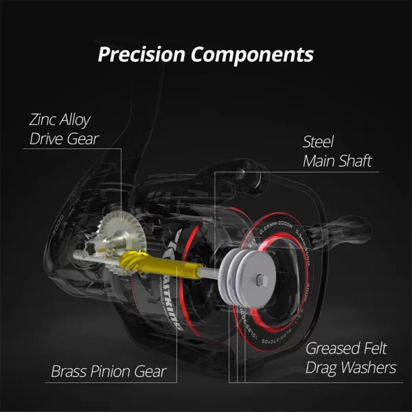 Carreto KastKing Brutus 5.2:1 Super Leve com Drag Máx. de 8KG - Image 3