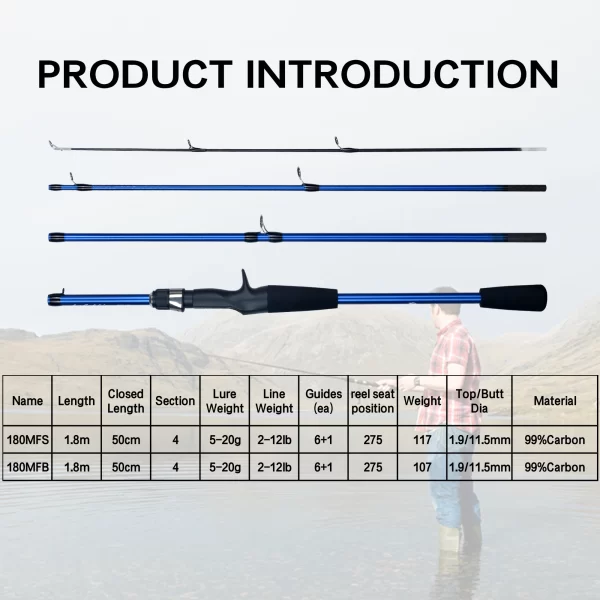 Cana Casting & Spinning BIUTIFU 1.80m/2.10m Ultraligeira de Carbono Ação F - Image 2