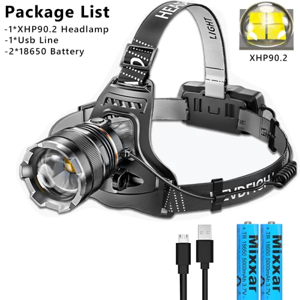 Lanterna Frontal LED ZK40 XHP90 Recarregável 30.000LM com Sensor de Movimento - Image 8