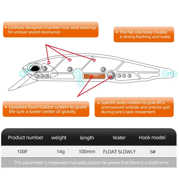 Amostra Jerkbait Hard Flutuante MEREDITH 100F 14g 10cm - Image 2