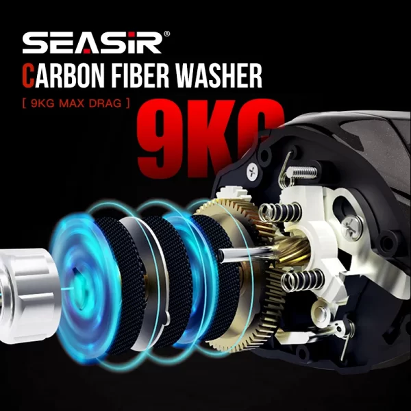 Carreto Casting SEASIR Cast-X2 7.3:1, Drag 9KG 7.3:1 - Image 4