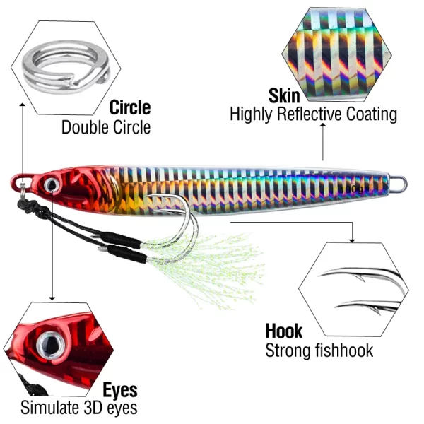 Conjunto de Amostras Spoon Pencil Fluorescentes 40g-100g (7 Unidades) - Image 4