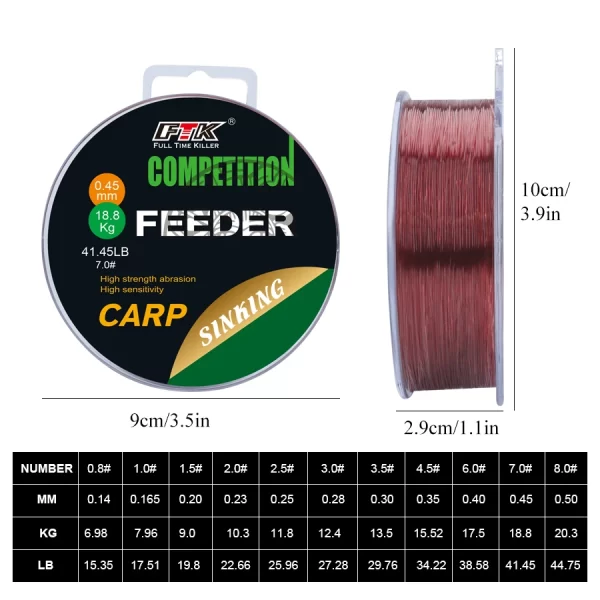 Linha Monofilamento FTK 150M/300M com Revestimento de Fluorocarbono - Image 4